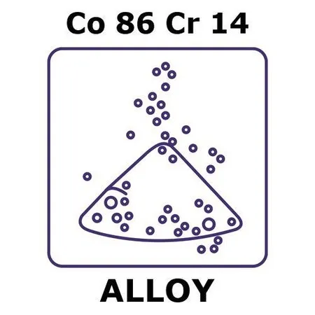 Sigma-Aldrich Cobalt-chromium alloy, Co86Cr14，粉末，最大粒径150微米，雾化，50克