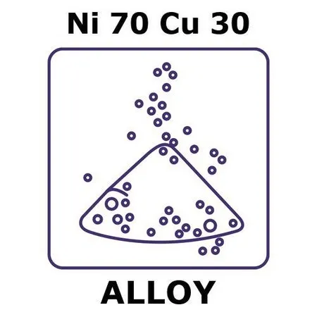 Sigma-Aldrich Nickel-copper alloy, Ni70Cu30，粉末，最大粒径150微米，雾化，200克，98%