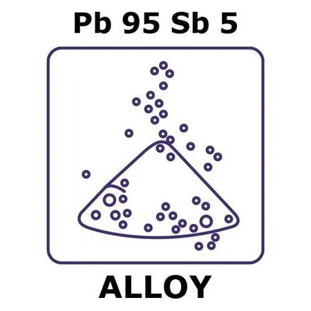 Sigma-Aldrich Antimonial lead alloy, Pb95Sb5，粉末，最大粒径250微米，最小粒径150微米，500克