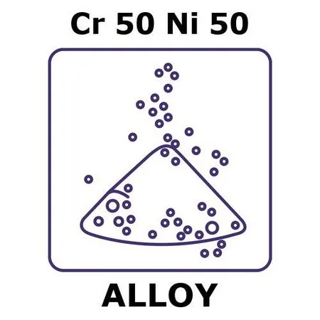 Sigma-Aldrich Chromium-nickel alloy, Cr50Ni50，粉末，最大粒径420微米，50克