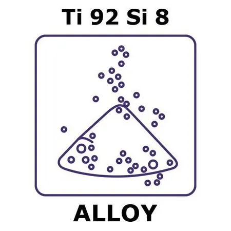 Sigma-Aldrich Titanium-silicon alloy, Ti92Si8，粉末，最大粒度425微米，合金前体，50克，150微米