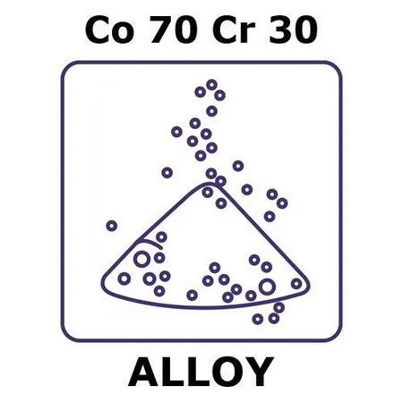 Sigma-Aldrich Cobalt/Chromium，粉末，钴70%/铬30%，最大粒度45微米，重量100克，雾化状态