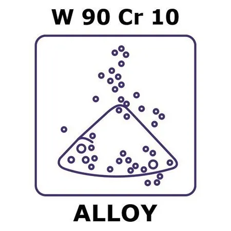 Sigma-Aldrich Tungsten-chromium alloy, W90Cr10，粉末，最大粒度45微米，合金前体，50克