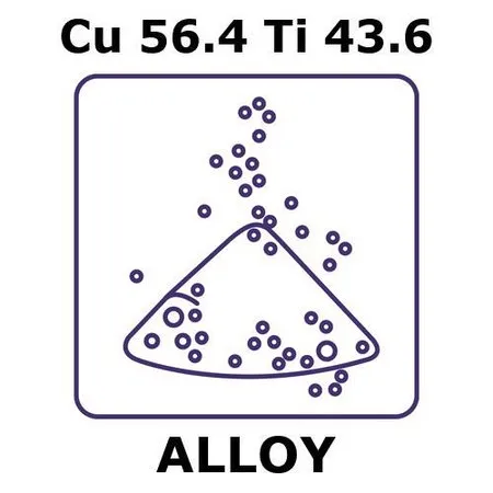 Sigma-Aldrich Copper-titanium alloy, Cu56.4Ti43.6，粉末，最大粒度45微米，合金前体，50克