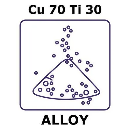 Sigma-Aldrich Copper-titanium alloy, Cu70Ti30，粉末，最大粒度45微米，合金前体，50克