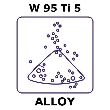 Sigma-Aldrich Tungsten-titanium alloy, W95Ti5，粉末，最大粒度45微米，合金前体，200克