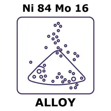 Sigma-Aldrich Nickel-molybdenum alloy, Ni84Mo16，粉末，最大粒度45微米，合金前体，50克