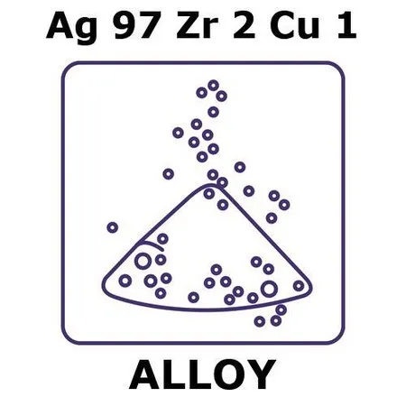 Sigma-Aldrich Silver-zirconium-copper alloy, Ag97Zr2Cu1，粉末，最大粒径45微米，雾化，50克