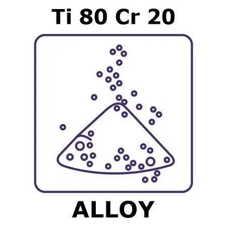 Sigma-Aldrich Titanium-chromium alloy, Ti80Cr20，粉末，最大粒径75微米，合金前体，500克