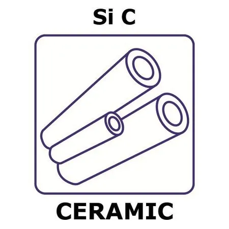 Sigma-Aldrich Silicon carbide - reaction bonded，管，外径15.0 mm，长度150 mm，壁厚4.0 mm