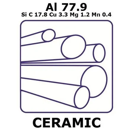 Sigma-Aldrich Aluminum/Copper metal matrix composite，棒，Al 77.9%/SiC 17.8%/Cu 3.3%/Mg 1.2%/Mn 0.4%，直径15 mm，长度200 mm，条件金属基复合材料