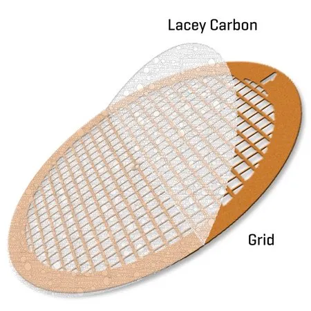 Sigma-Aldrich Lacey Carbon Supported Copper Grids
