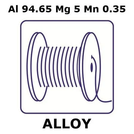Sigma-Aldrich Aluminum alloy 5056,线材,Al 94.65%/Mg 5%/Mn 0.35%,直径0.05 mm,长度20 m,回火硬