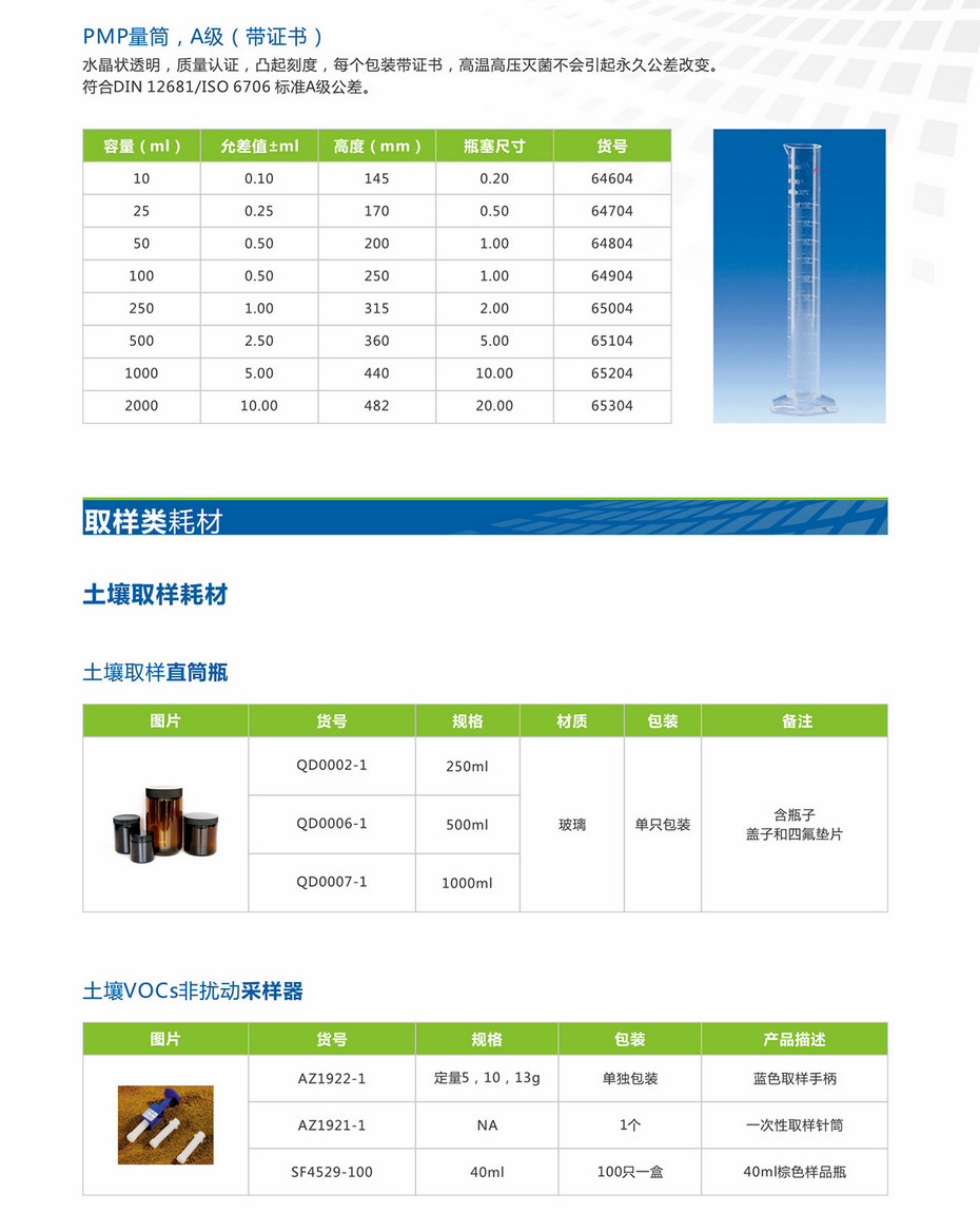 土壤检测解决方案