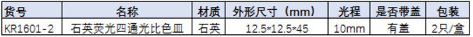NEW!!炽热的夏天也有一颗玻璃心,耗材推荐—玻璃、石英篇