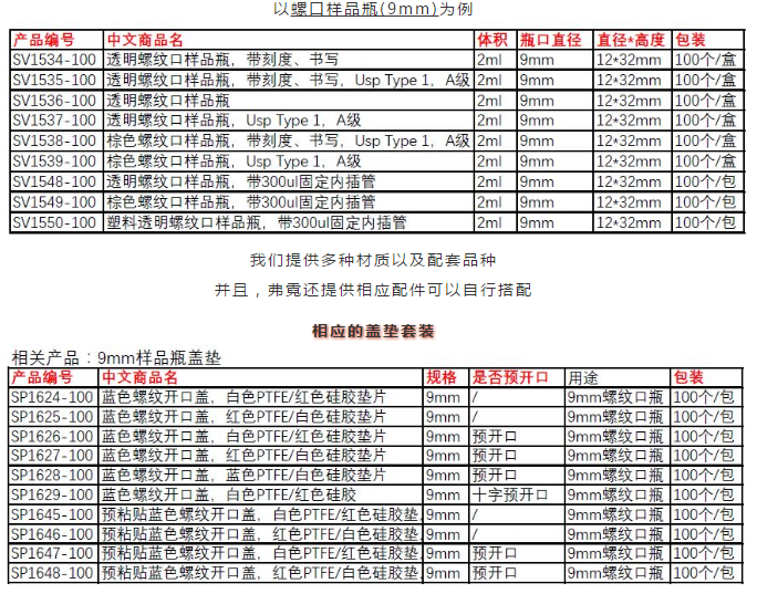 NEW!!弗霓产品介绍—色谱自动进样小瓶