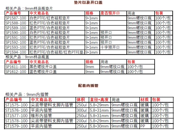 NEW!!弗霓产品介绍—色谱自动进样小瓶