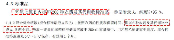 NEW!!植物源性农残新国标—GB 23200.113-2018发布,弗霓配套混标已备好!!