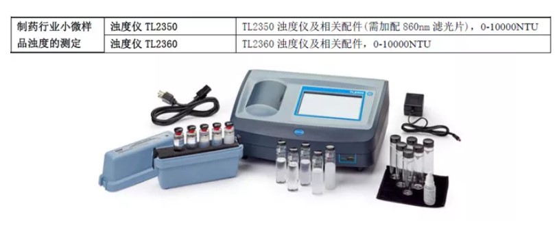 制药工艺用水检测Hach实验室产品解决方案(符合2020版中国药典)