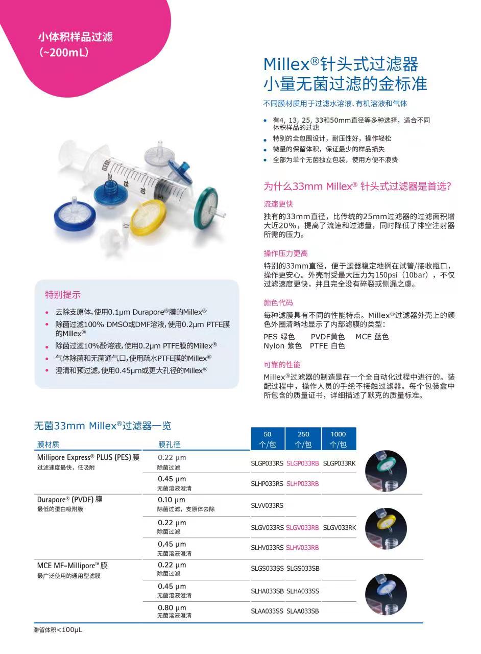 密理博millipore-Millex-针头过滤器