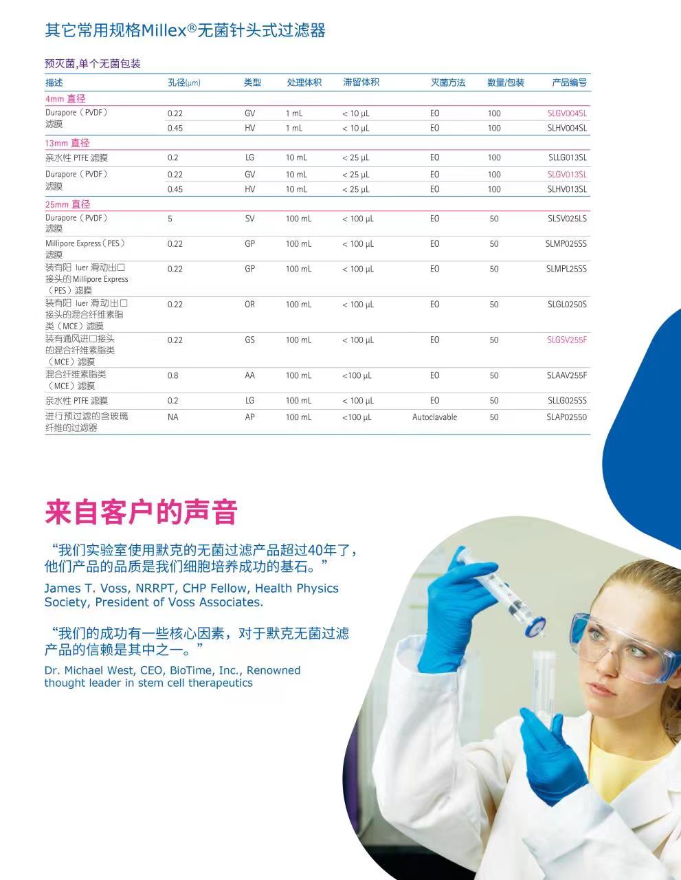 密理博millipore-Millex-针头过滤器