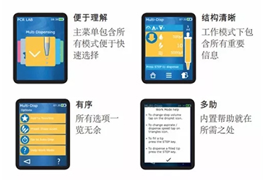普兰德 HandyStep® touch 新一代触屏连续分液器