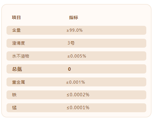 您还在费时费力的提纯过硫酸钾吗?