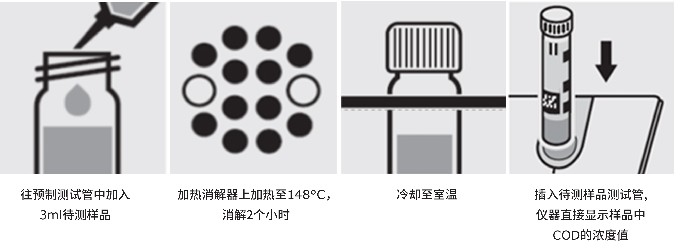 水质检测注意事项分享