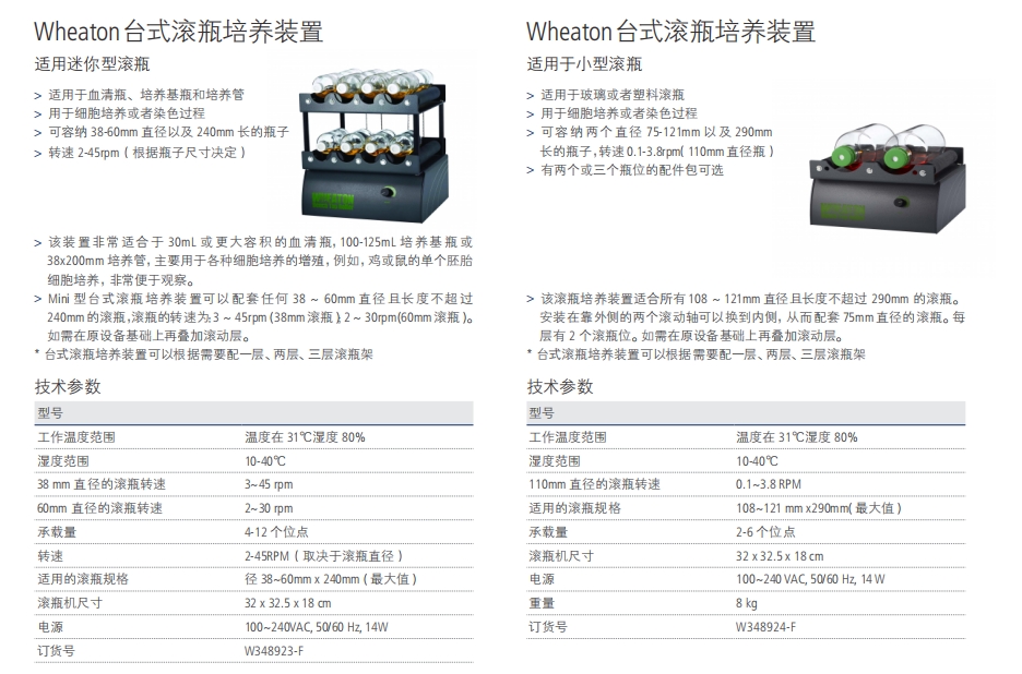 优品推荐|Wheaton W348923-F 、348252-F 台式MINI型贴壁细胞培养滚瓶机
