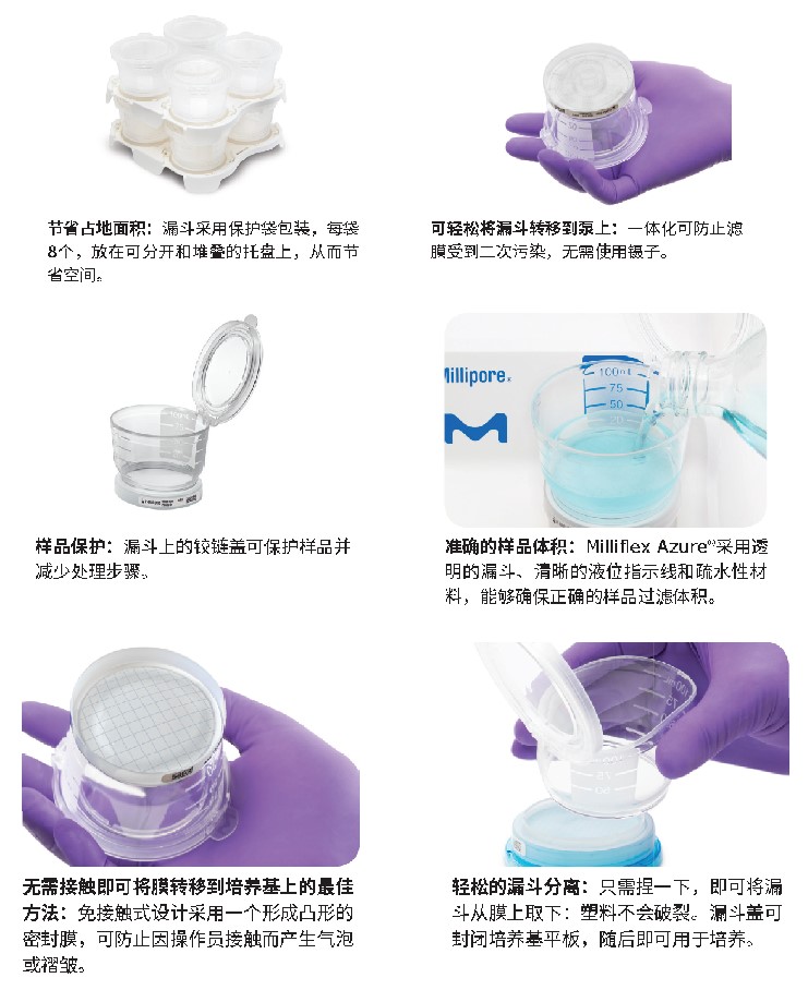 电子级水中微生物检测
