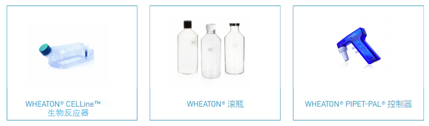 优品推荐|DWK细胞培养产品