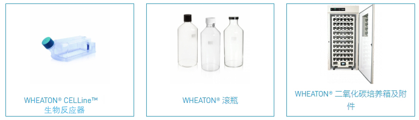优品推荐|DWK细胞培养产品