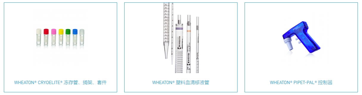 优品推荐|DWK细胞培养产品