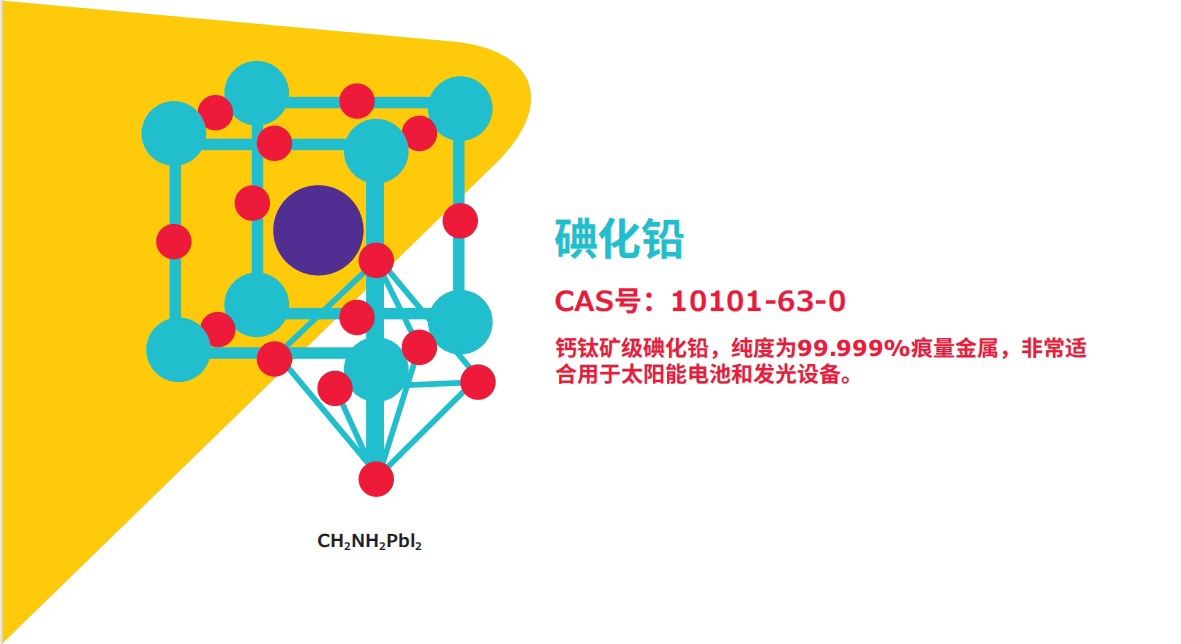 Sigma-Aldrich®钙钛矿前驱体材料明星产品