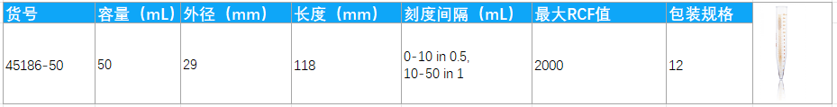 可高速离心的KIMBLE® 可重复使用离心管