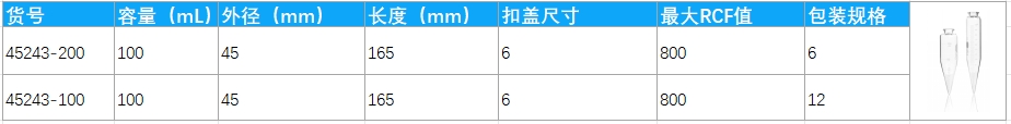 可高速离心的KIMBLE® 可重复使用离心管