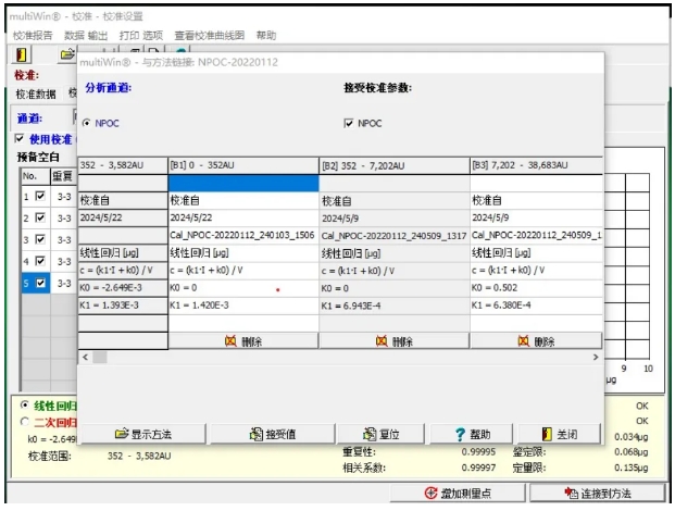 TOC半导体解决方案(一):品控好帮手—multi N/C总有机碳分析仪