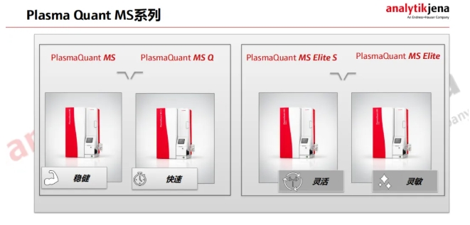 科技交流|耶拿化学化学分析产品在半导体行业的应用交流会回顾