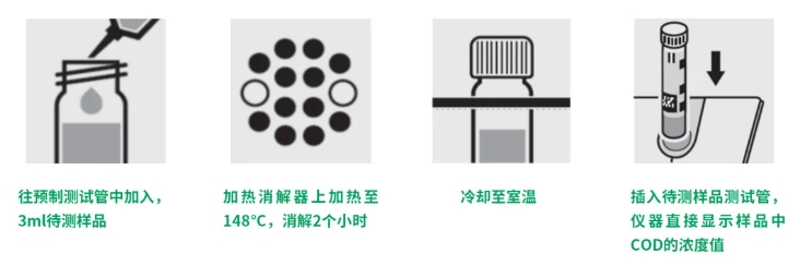 别找了!这就是您要的半导体质量分析攻略