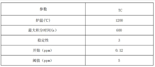 半导体及光伏行业上游高纯石英砂中碳含量测试解决方案