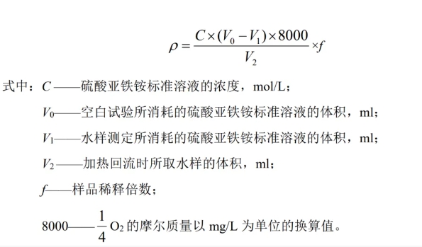 水质好不好,居然是这么测出来的!