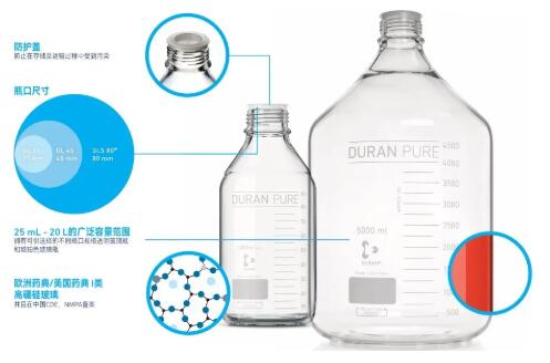 DURAN® PURE 玻璃包材:制药行业的“黄金守护者”