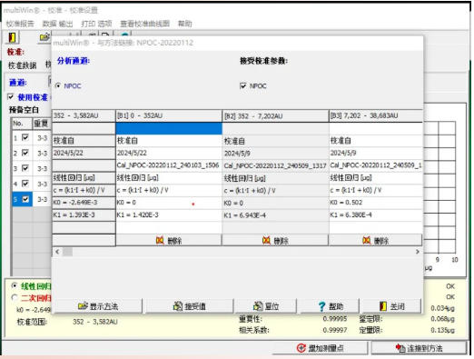 德国耶拿半导体行业TOC应用解决方案(一):工艺良率提升