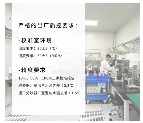 超百年德国品牌VITLAB移液产品国产化,兼备品质和价格!!!