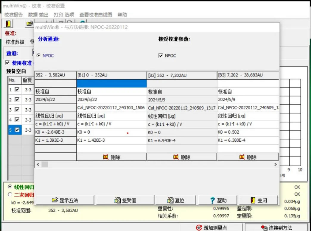 德国耶拿半导体行业TOC应用解决方案(一):工艺良率提升