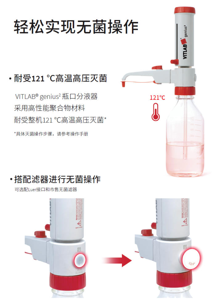 瓶口分液器进阶使用技巧,轻松学会!
