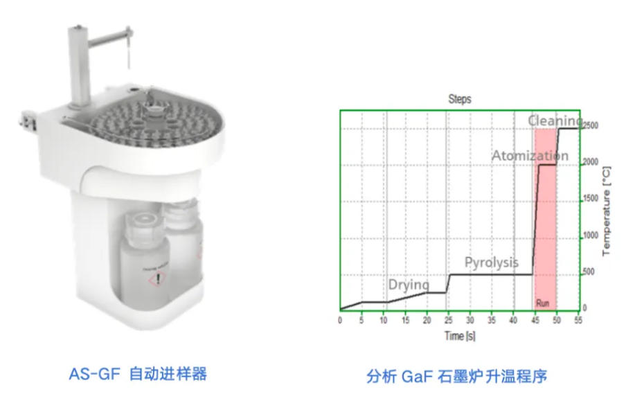 直击PFAS检测痛点——德国耶拿非靶向快速筛查方案