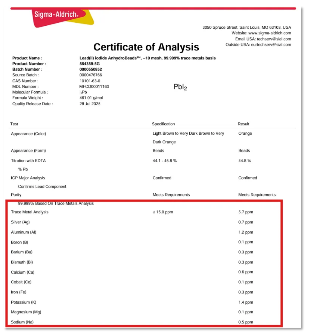 首次揭晓:Sigma-Aldrich®高纯金属盐,凭什么这么“纯”?