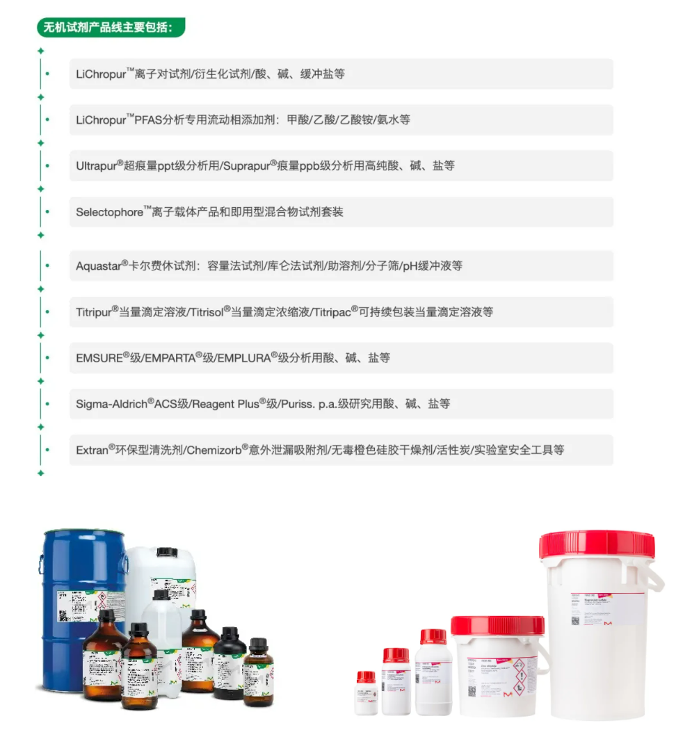 《HJ 166-2026土壤环境监测技术规范》现已实施,土壤中重金属元素分析您准备好了吗?