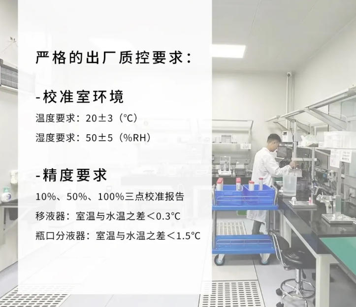 德国品质，触手可及！VITLAB CNMO产品，限时促销火热开启！